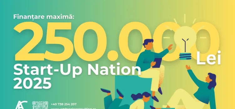 Start-Up Nation 2025