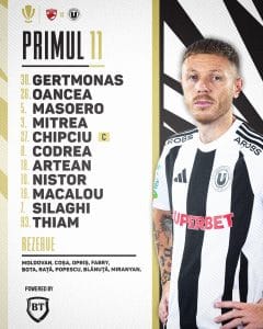 Universitatea Cluj, formula de start pentru duelul cu Dinamo 2 Universitatea Cluj Dinamo